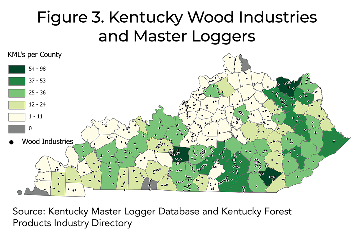 KY Wood Industries and Master Loggers